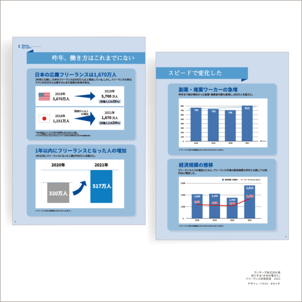021illustdesign01 インフォグラフィック風デザイン・イラスト