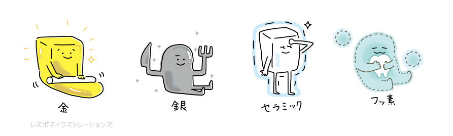 擬人化できるイラスト