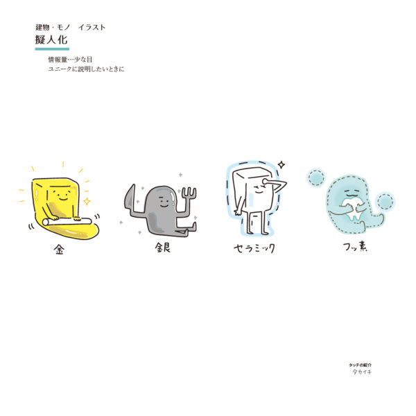擬人化イラスト