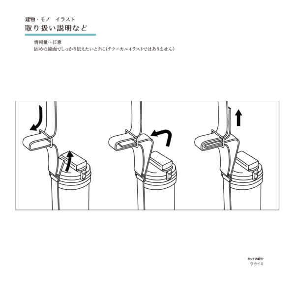 説明イラスト・順序